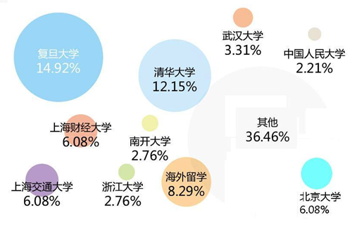 /dofiles/img/20141021164432147.png