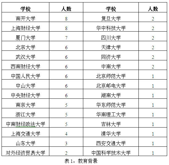 /dofiles/img/20140701155858656.png
